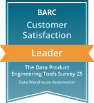 BARC Customer Satisfaction Leader